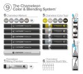 Chameleon Blending System 09 Pack Contents Main_Pack 9.jpg