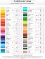 Chromaflow Colour Chart 1122pxl 72dpi.jpg